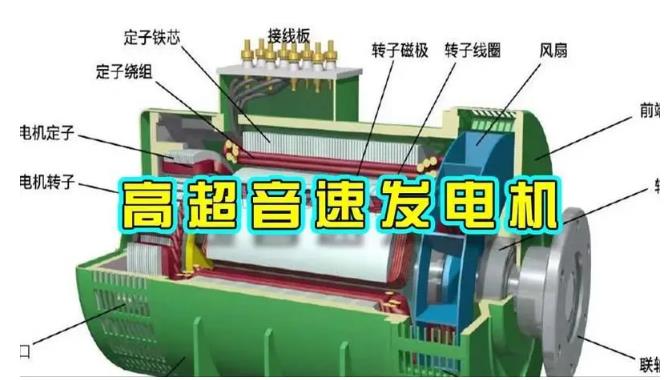 武都颠覆你对发电方式的认知！中国革命性发电机公开揭秘 